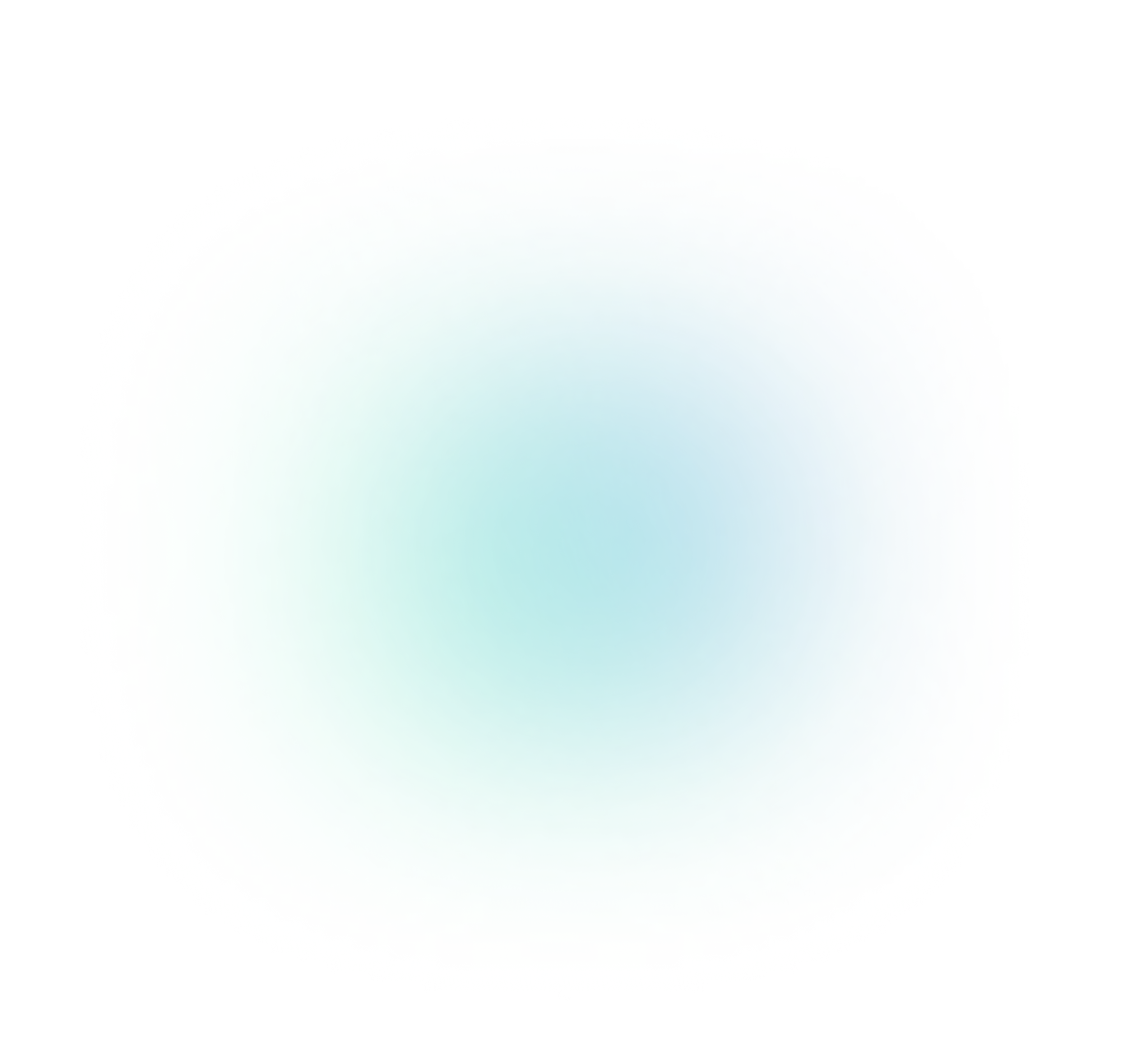 gradient